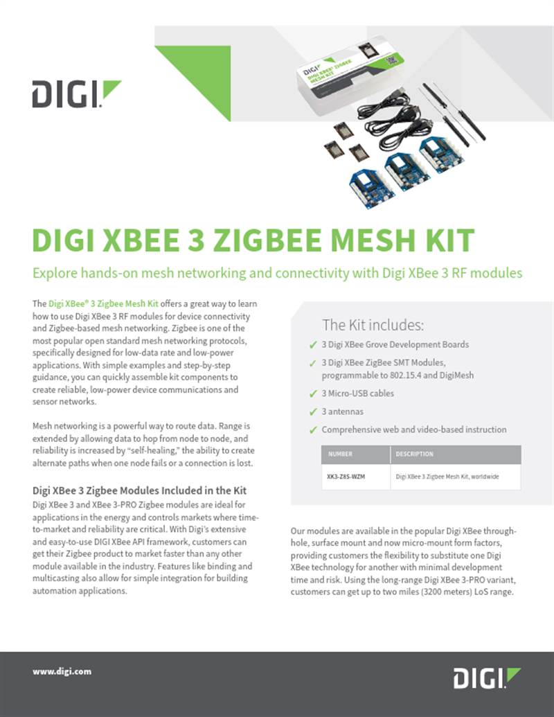 Digi XBee 3 Zigbee Mesh Kit Datasheet