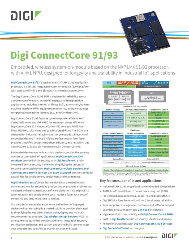 Digi ConnectCore 9 Datasheet