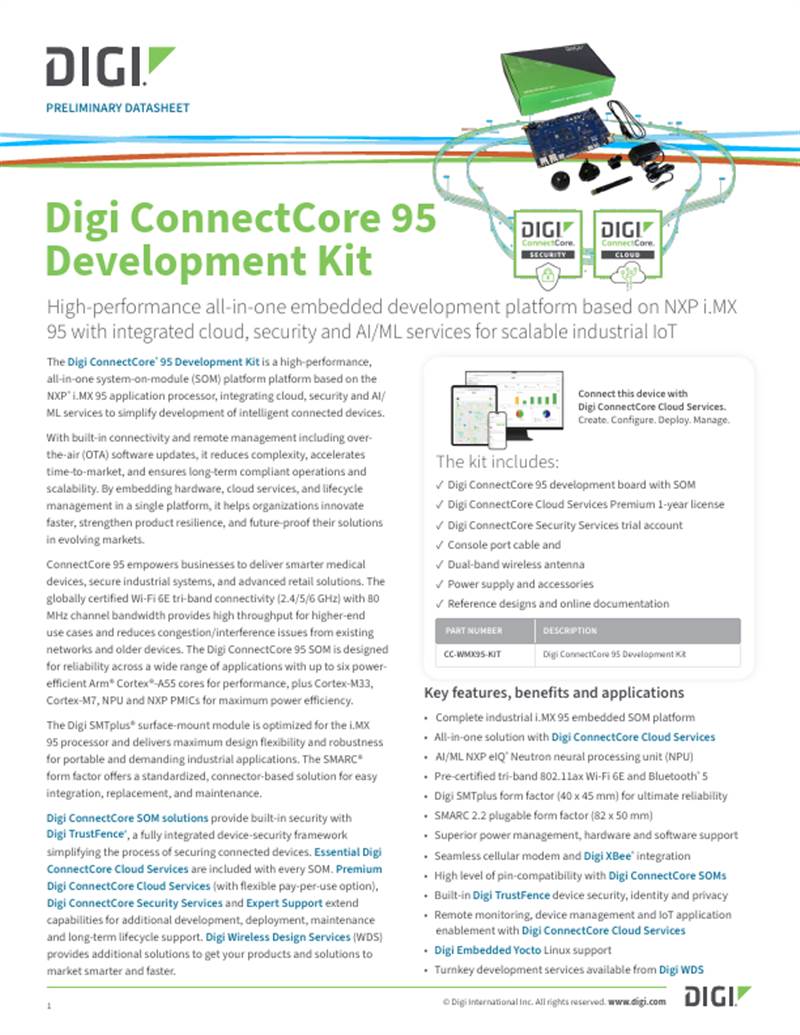 Digi ConnectCore 95 Development Kit Datasheet