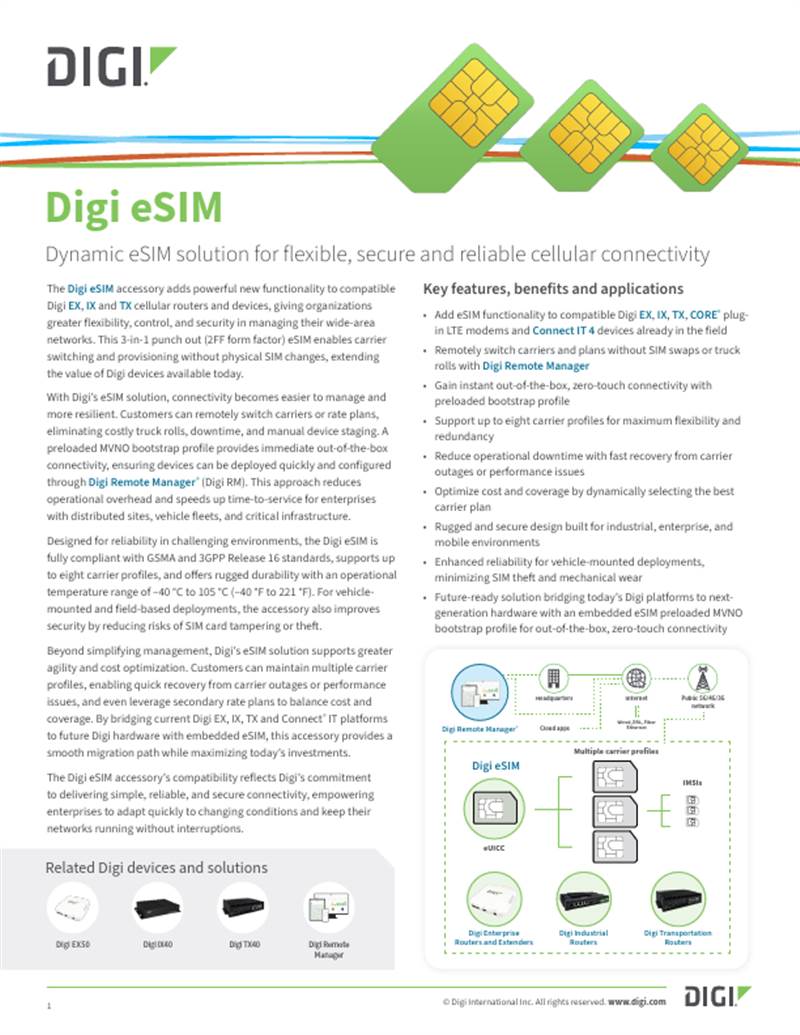 Digi eSIM Datasheet
