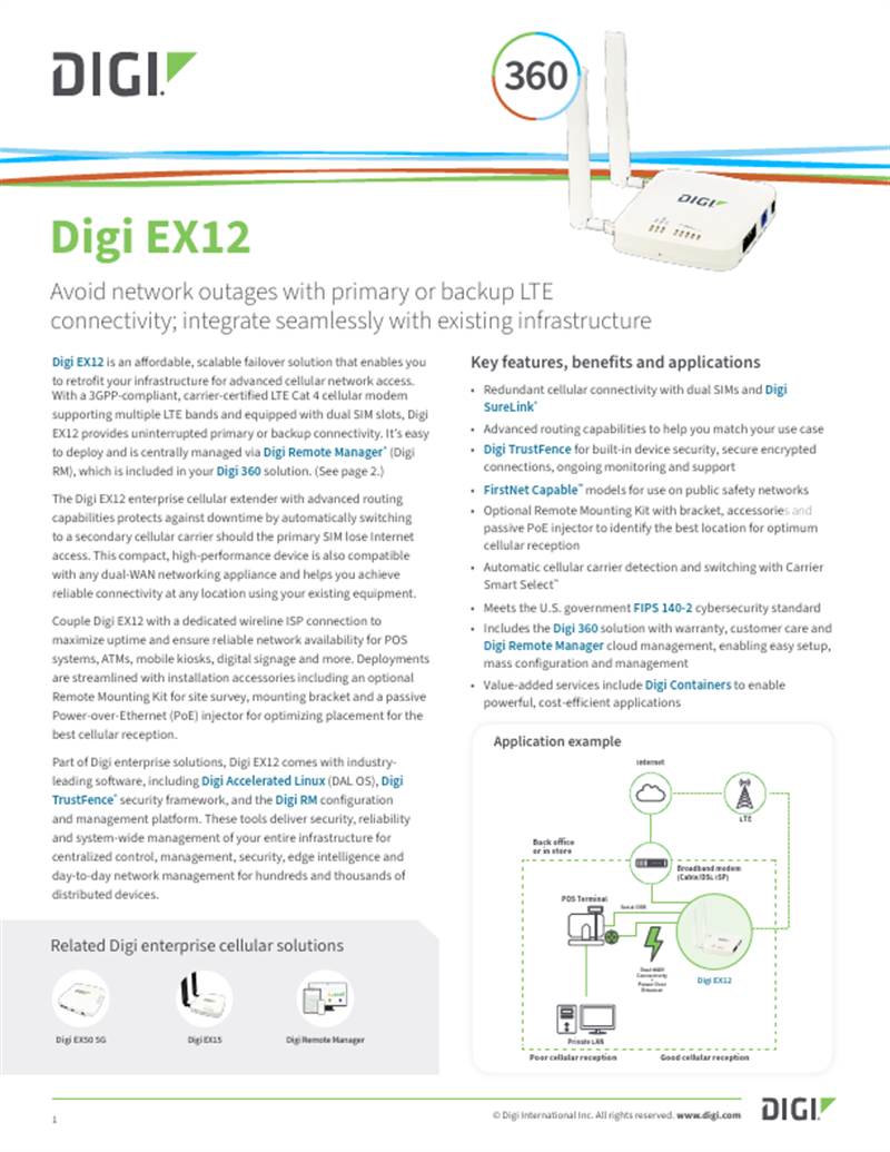 Digi EX12 Datasheet