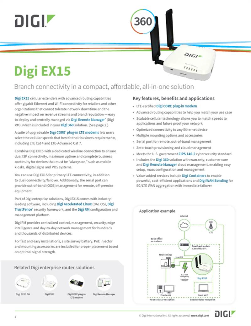 Digi EX15 Datasheet