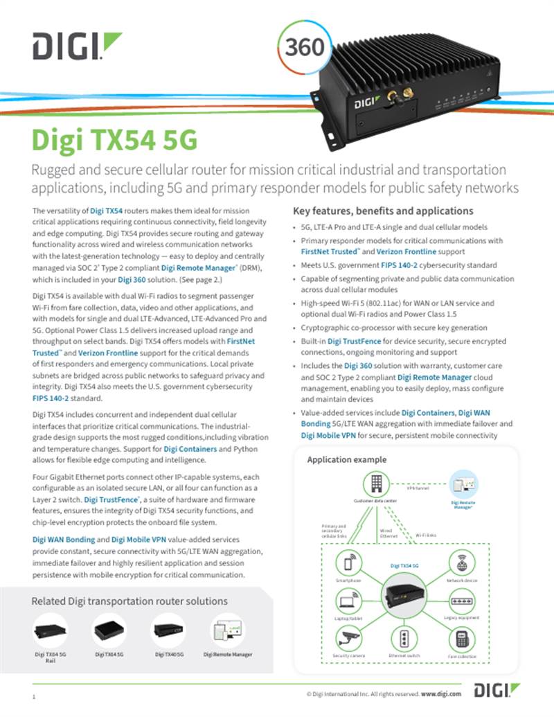 Digi TX54 Datasheet