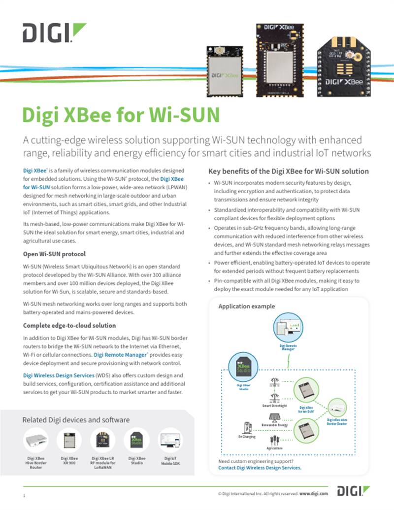 Digi XBee for Wi-SUN RF Module Datasheet