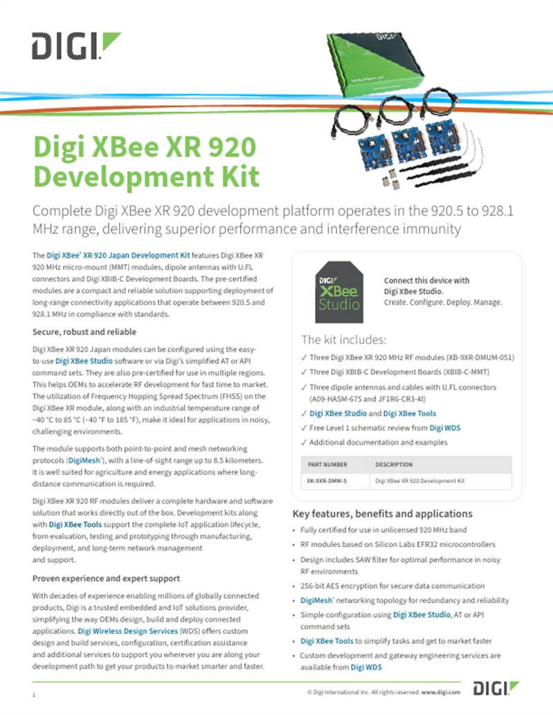 Digi XBee XR 920 Development Kit Datasheet