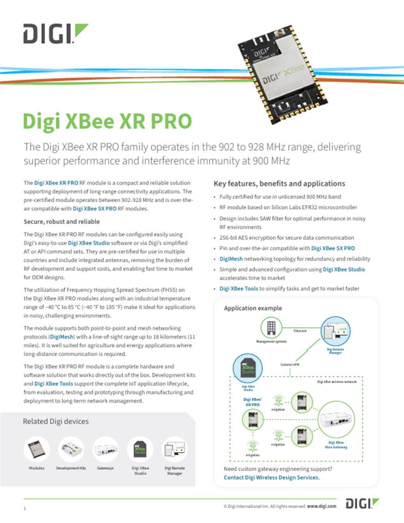 Digi XBee XR PRO Datasheet