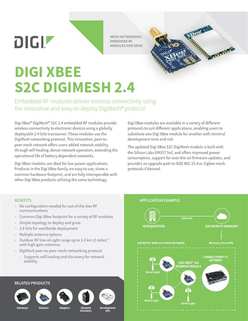 Digi XBee S2C DigiMesh 2.4 Datasheet