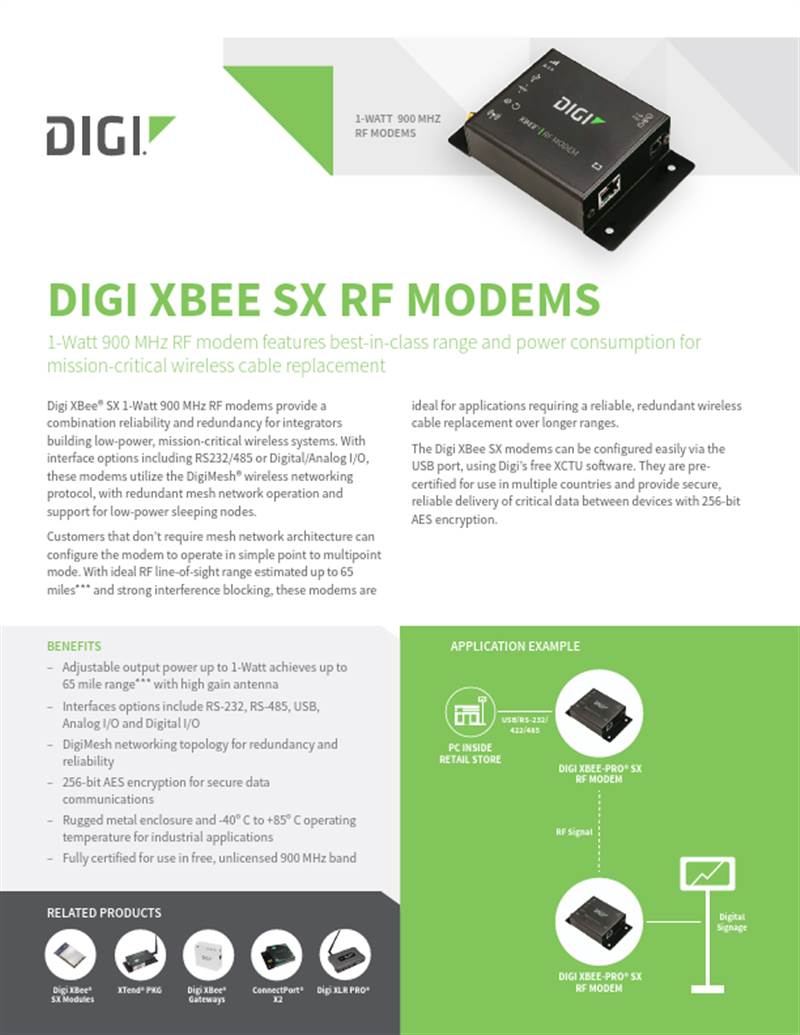 Digi XBee SX RF Modems Datasheet