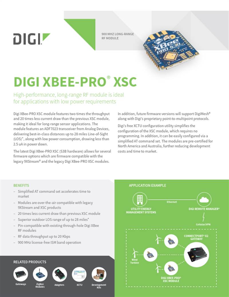 XBee-PRO XSC Product Datasheet