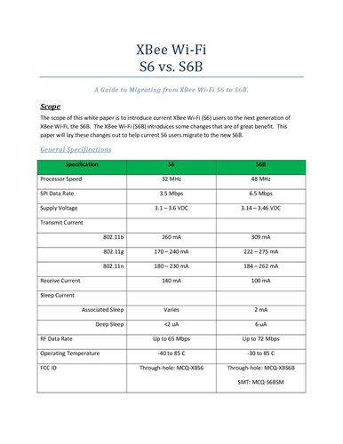 XBee Wi-Fi S6 to S6B Migration Guide