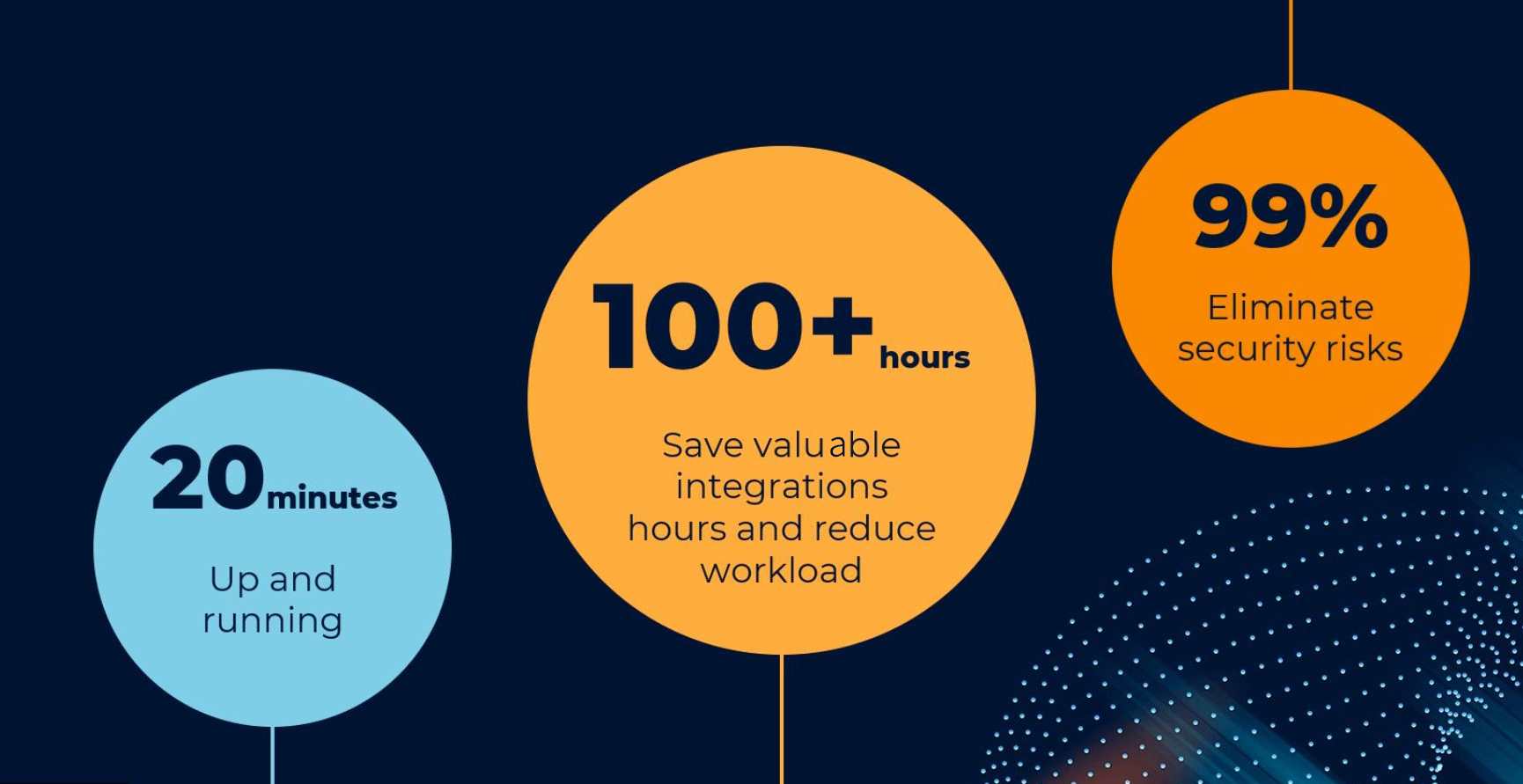 WhyMMN3.jpg Why MMN?