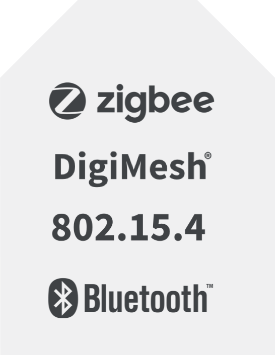 Digi XBee RF Modules