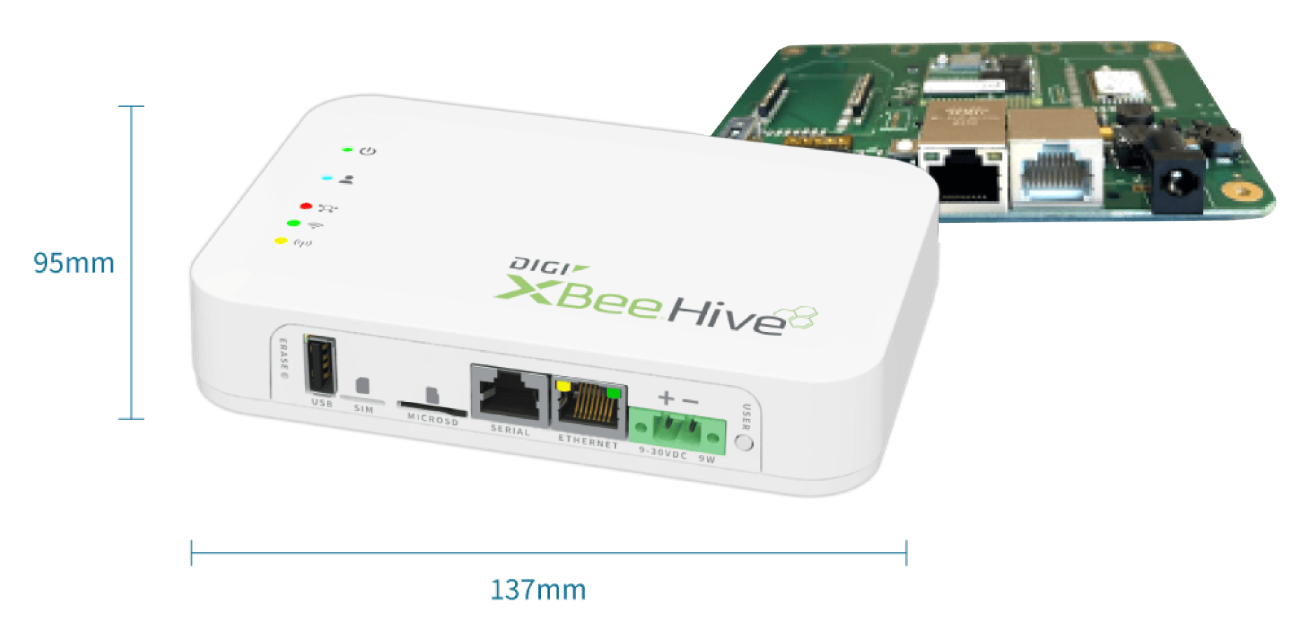 Digi XBee Hive device with ports and indicator lights, shown with dimensions 95mm by 137mm.